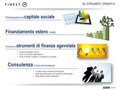 Oltre 20 Anni Di Progetti Di Internazionalizzazione 508 Operazioni