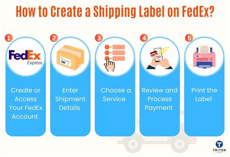 How To Make Shipping Labels Your Ultimate Guide