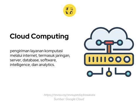 Apa Itu Cloud Computing Pengertian Dan Contoh Revou