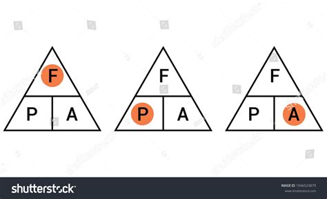 Pressure Force Area Formula Triangle Stock Vector (Royalty Free ...