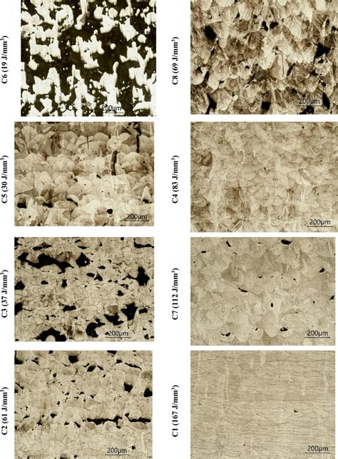 Optical Micrographs Of 316l Samples Fabricated By Slm Download