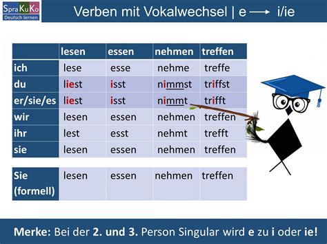 Verben Mit Vokalwechsel Lesen Essen Nehmen Beispiele Und Erkl Rung