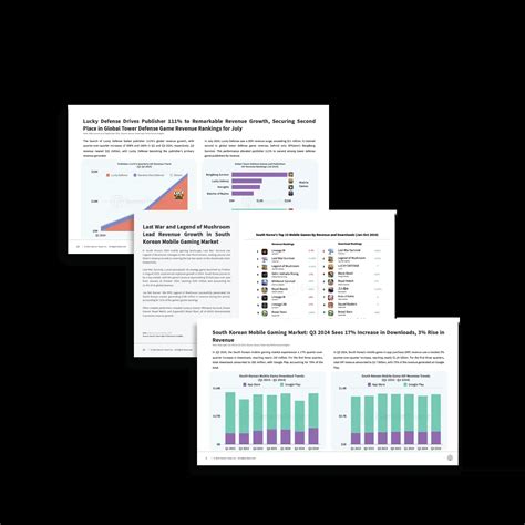 2024 South Korean Mobile Gaming Market Insights Report