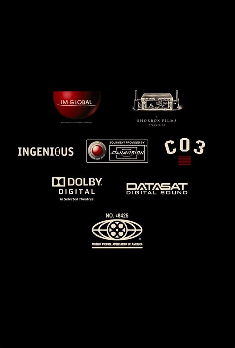 Datasat Digital Sound In Selected Theatres Logo