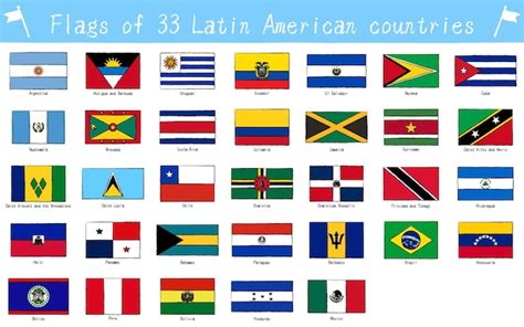 Premium Vector | Flags of the world set of 33 countries of Latin ...