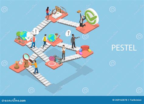 3D Isometric Flat Vector Conceptual Illustration Of PESTEL Analysis