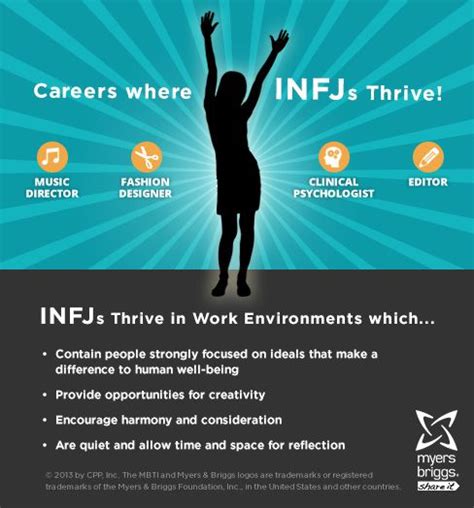 The Careers And Workplaces Where Infjs Thrive Infj Infj Personality