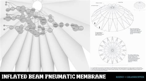 Grasshopper 007 Inflated Beam Pneumatic Membrane Youtube