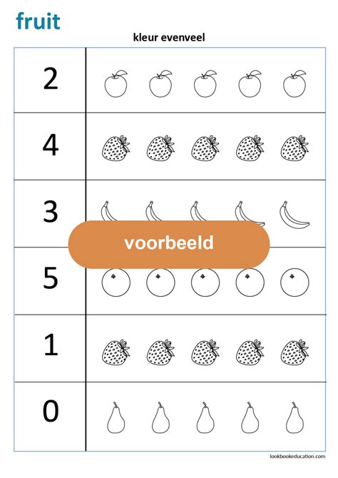 Werkblad Tellen Tot 5 Fruit LookbookEducation Nl