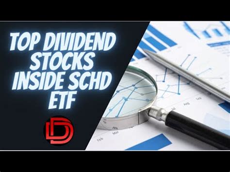 SCHD ETF Dividend Stocks I Own I My 100k Dividend Portfolio Dividend