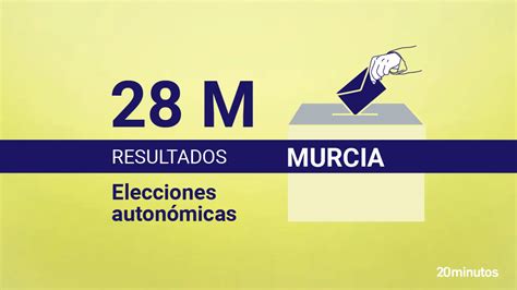 Resultados De Murcia En Las Elecciones Auton Micas Del M Mapa