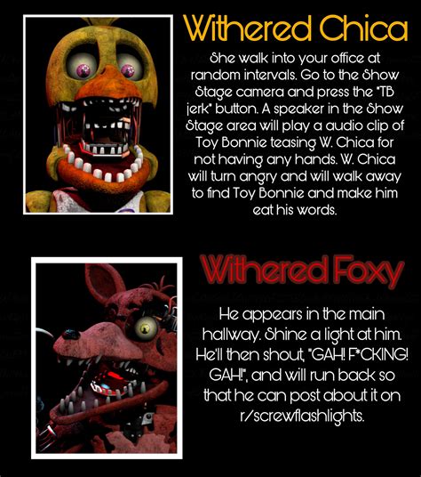 If FNAF 2 Characters were based off of tutlessss’ posts #2. Mugshots by ...