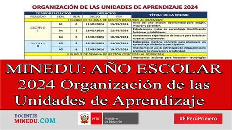 Minedu AÑo Escolar 2024 Organización De Las Unidades De Aprendizaje