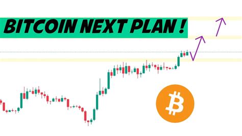 Btc Update Today Btc Price Prediction Btc Latest Update Bitcoin