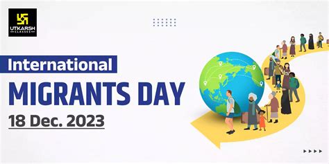 International Migrants Day 2023 Check Theme History