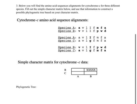 Solved Cytochrome c amino acid sequence alignments: Simple | Chegg.com