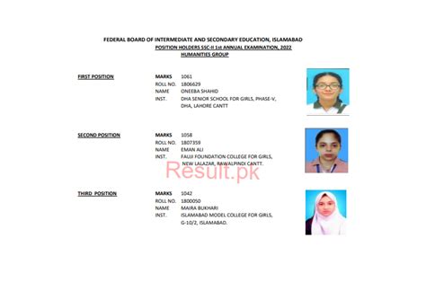 Ssc Result Bise Federal Board Islamabad Fbise Online