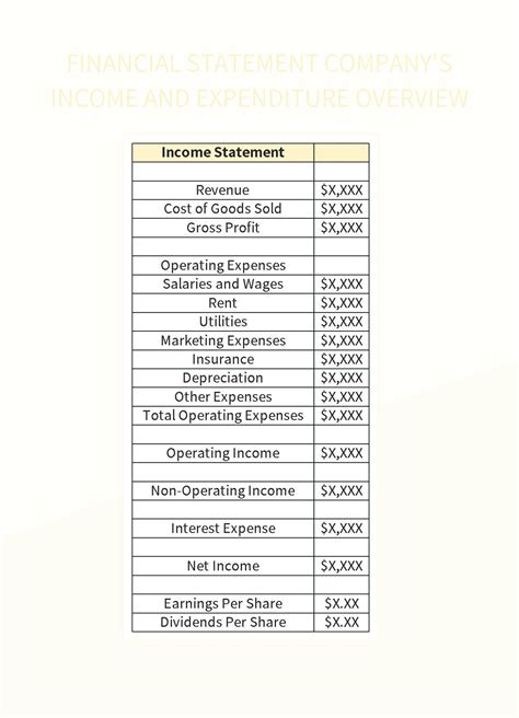 Free Detailed Income Statement Of Income And Expenditure Templates For