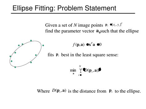 Ppt Ellipse Fitting Powerpoint Presentation Free Download Id9183331