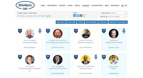 Thinkers360 on LinkedIn: #businessstrategy #business #businessstrategy ... 