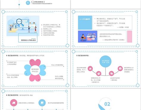 蓝色商务插画人才梯队建设思路ppt模板 包站长