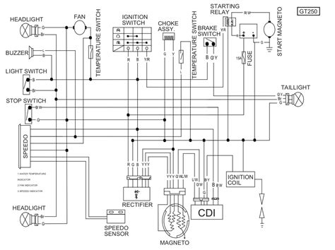 Fox Carbide Cc Go Kart Wiring Diagram Diagramwirings