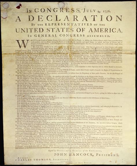 Timeline Of The Signing Of The Declaration Of Independence The