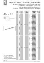 BLIND RIVETS FIXI PDF Catalogs Technical Documentation Brochure