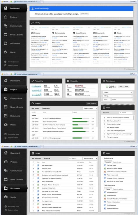 Digital Workplace And Intranet Employee Benchmarking Interactive Design Widget Design