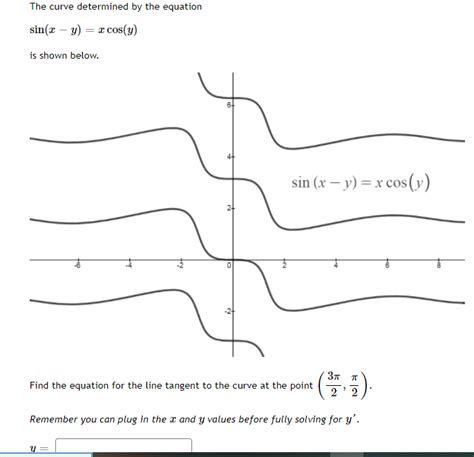 Solved The curve determined by the equation sin(x - y) = x | Chegg.com