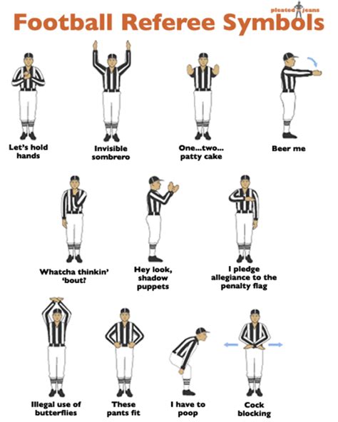 Football Referee Signals Chart