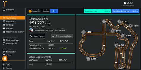 Toscana Gp Track Guide Formula Alpha Vrc Assetto Corsa