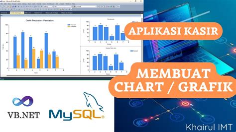 Cara Membuat Chart Atau Grafik Di Visual Studio VB Net Menggunakan