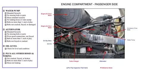 Pre Trip Inspection Checklist Artofit