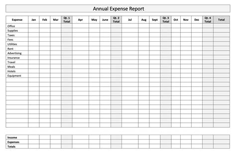 Annual Expense Report Form Business Company Personal Expense Form ...