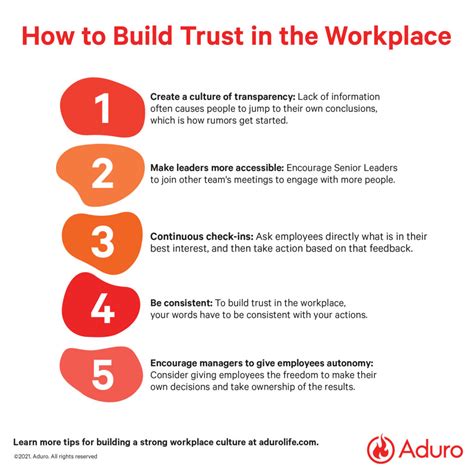 How To Build Trust In The Workplace Aduro