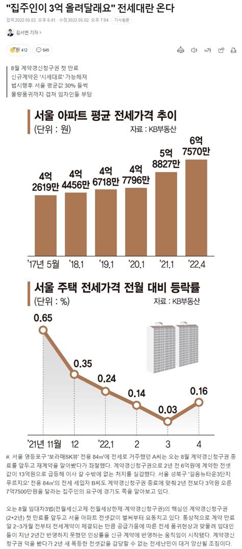 집주인이 3억 올려달래요 전세대란 온다 에누리 쇼핑지식 자유게시판