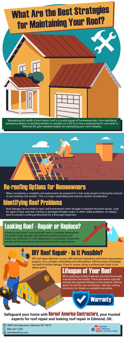 What Are The Best Strategies For Maintaining Your Roof