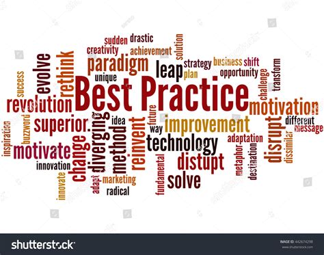 Best Practice Word Cloud Concept On Stock Illustration 442674298