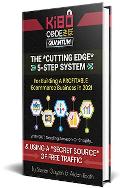 The 5 STEP SYSTEM For Building A Profitable Business In 2021