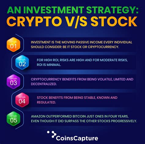 Crypto stocks to buy today | 12 Ships