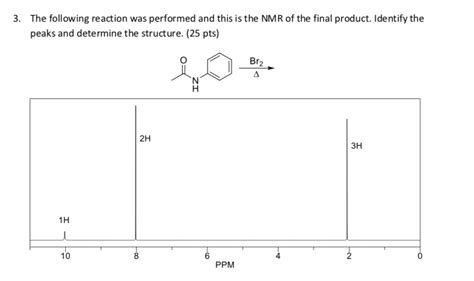 Solved What Is The Purpose Of Doing This Reaction Chegg