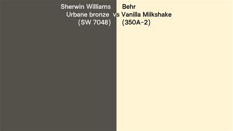 Sherwin Williams Urbane Bronze SW 7048 Vs Behr Vanilla Milkshake