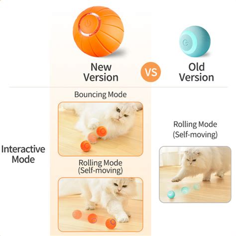 kittyball smart cat ball kittyspout