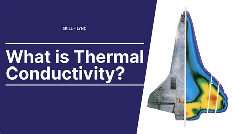 What Is Thermal Conductivity Skill Lync Youtube