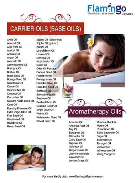 Carrier & Aroma Therapy Oils | PDF