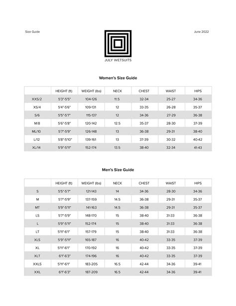 Size Guide (2) — July Wetsuits