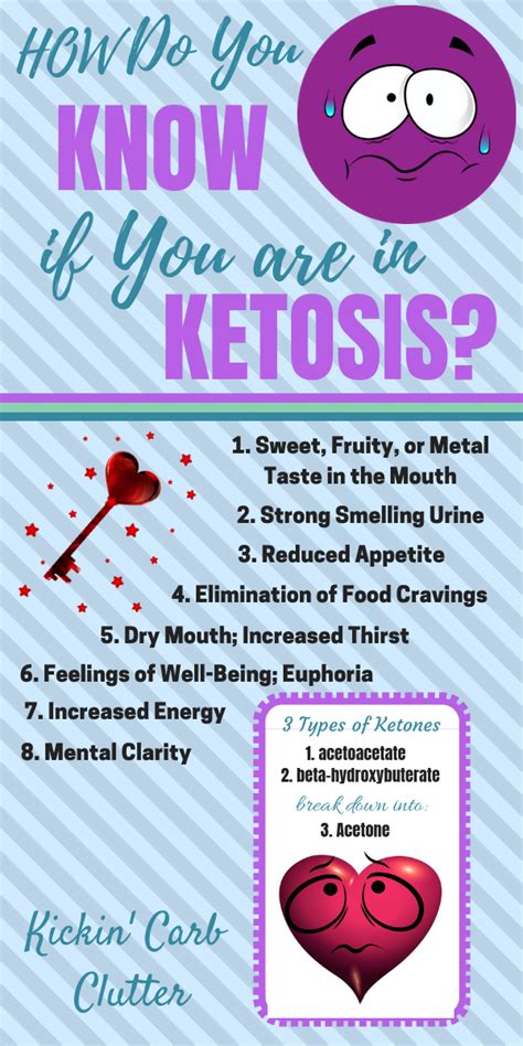 Signs Of Ketosis How Do You Know That You Are In Ketosis Heres What To Watch Out For