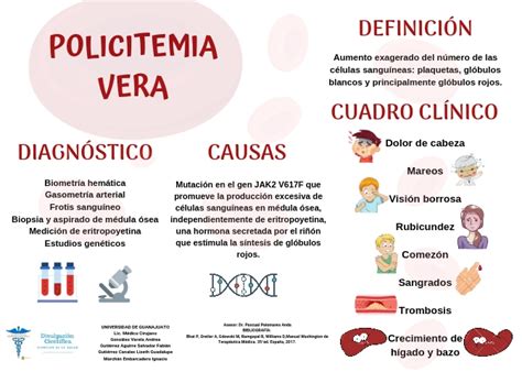 Policitemia Vera Sintomas - DIVULGACIÓN CIENTÍFICA UG: Polycythemia Vera.