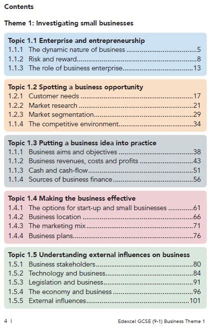 GCSE 9 1 Edexcel Business Theme 1 Investigating Small Businesses